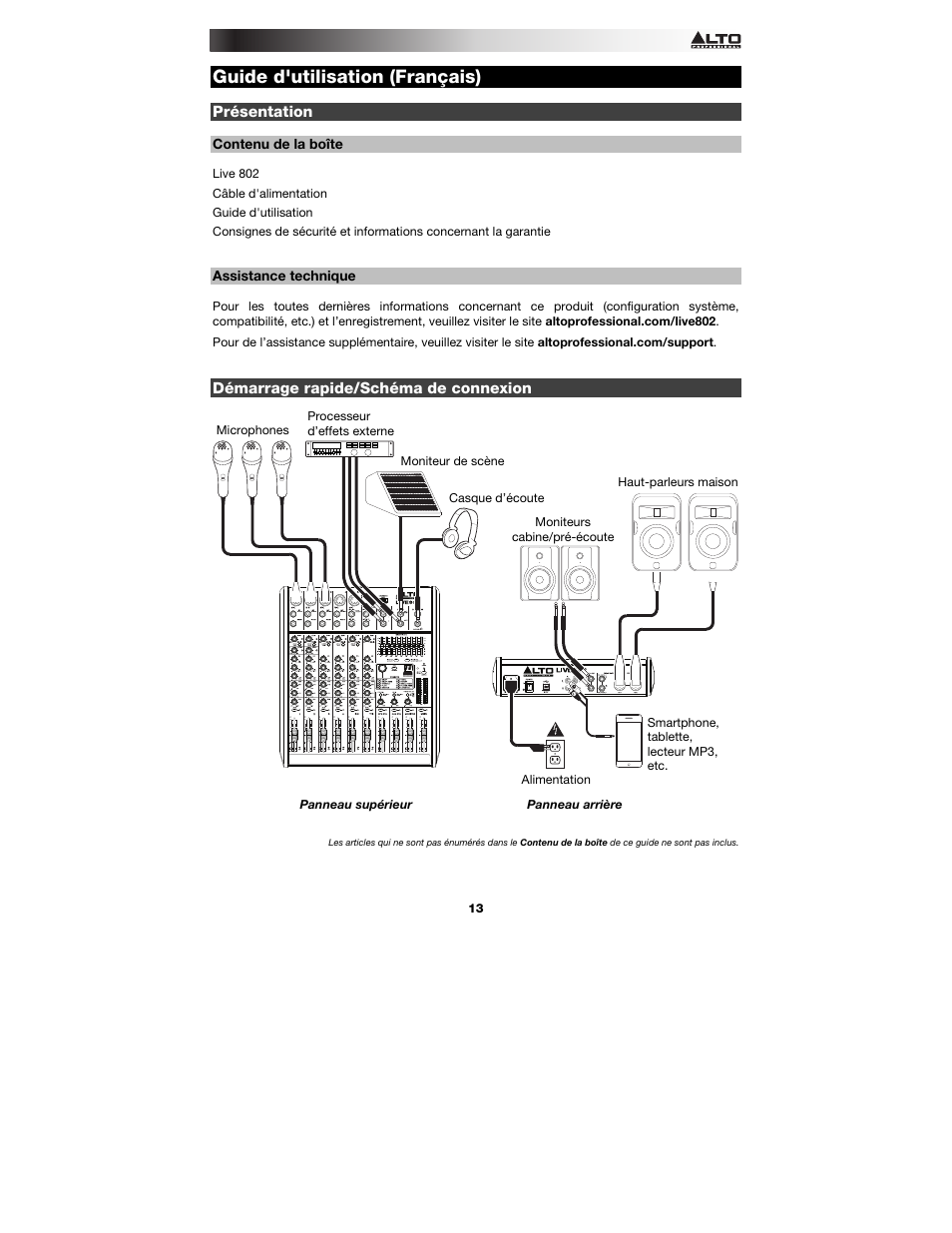 Guide d'utilisation (français), Présentation, Contenu de la boîte | Assistance technique, Démarrage rapide/schéma de connexion, Guide d'utilisation, Français ( 13 – 17 ) | Alto Professional Live 802 User Manual | Page 13 / 36