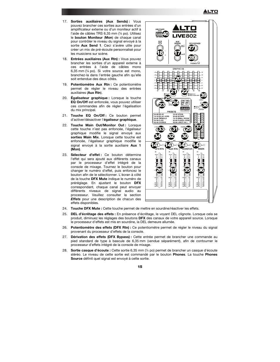 Alto Professional Live 802 User Manual | Page 15 / 36