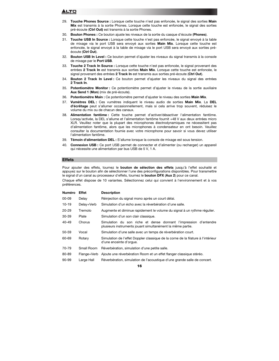 Effets | Alto Professional Live 802 User Manual | Page 16 / 36