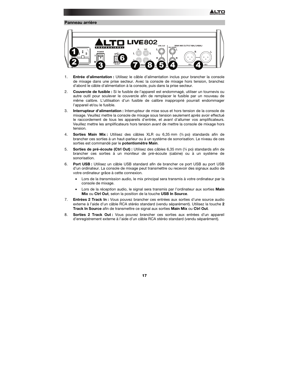 Panneau arrière | Alto Professional Live 802 User Manual | Page 17 / 36