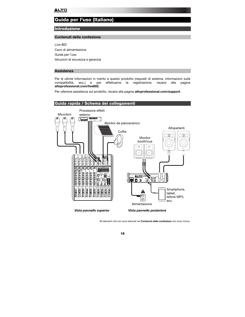 Guida per l'uso (italiano), Introduzione, Contenuti della confezione | Assistenza, Guida rapida / schema dei collegamenti, Guida per l'uso, Italiano ( 18 – 22 ) | Alto Professional Live 802 User Manual | Page 18 / 36
