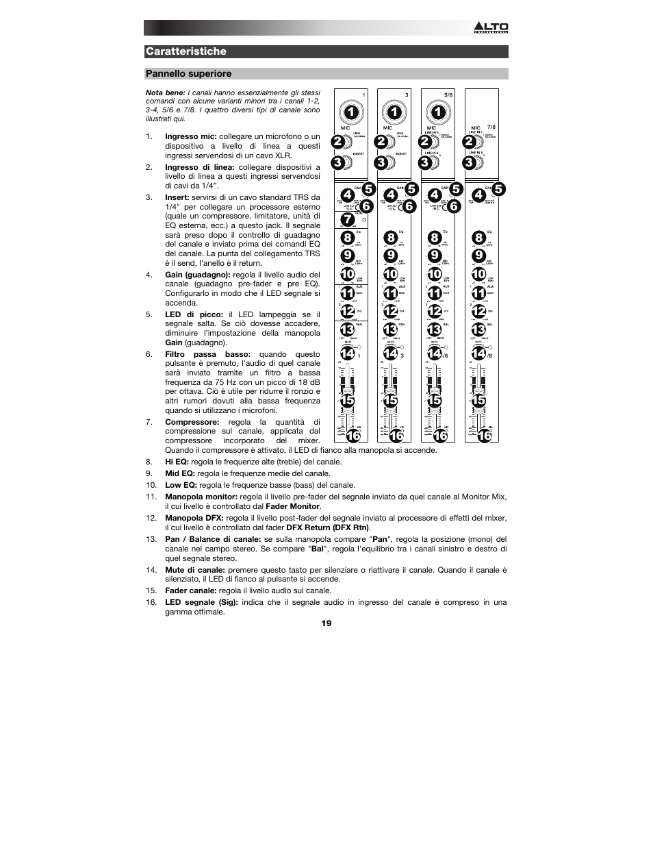 Caratteristiche, Pannello superiore | Alto Professional Live 802 User Manual | Page 19 / 36