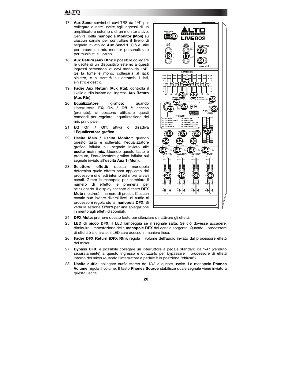 Alto Professional Live 802 User Manual | Page 20 / 36