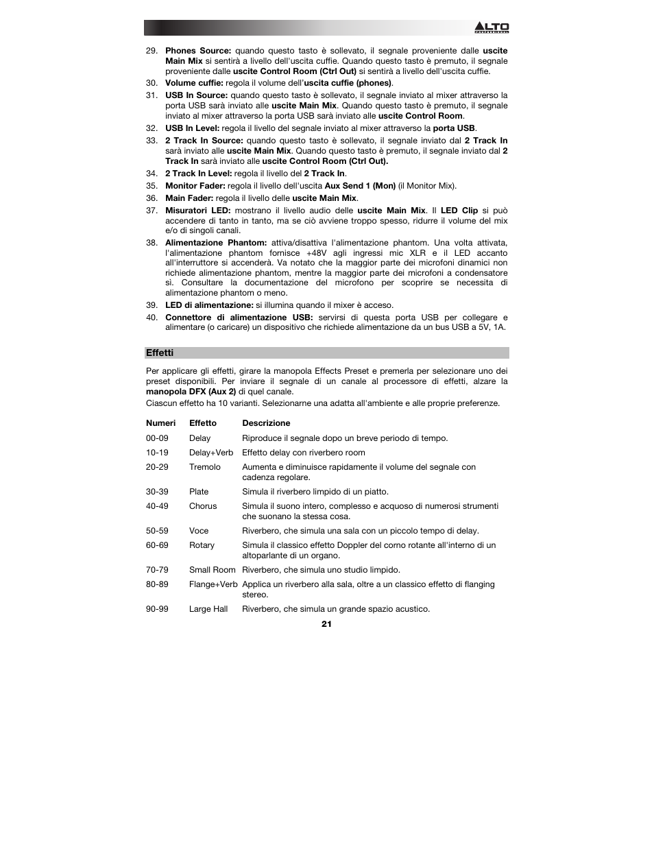 Effetti | Alto Professional Live 802 User Manual | Page 21 / 36