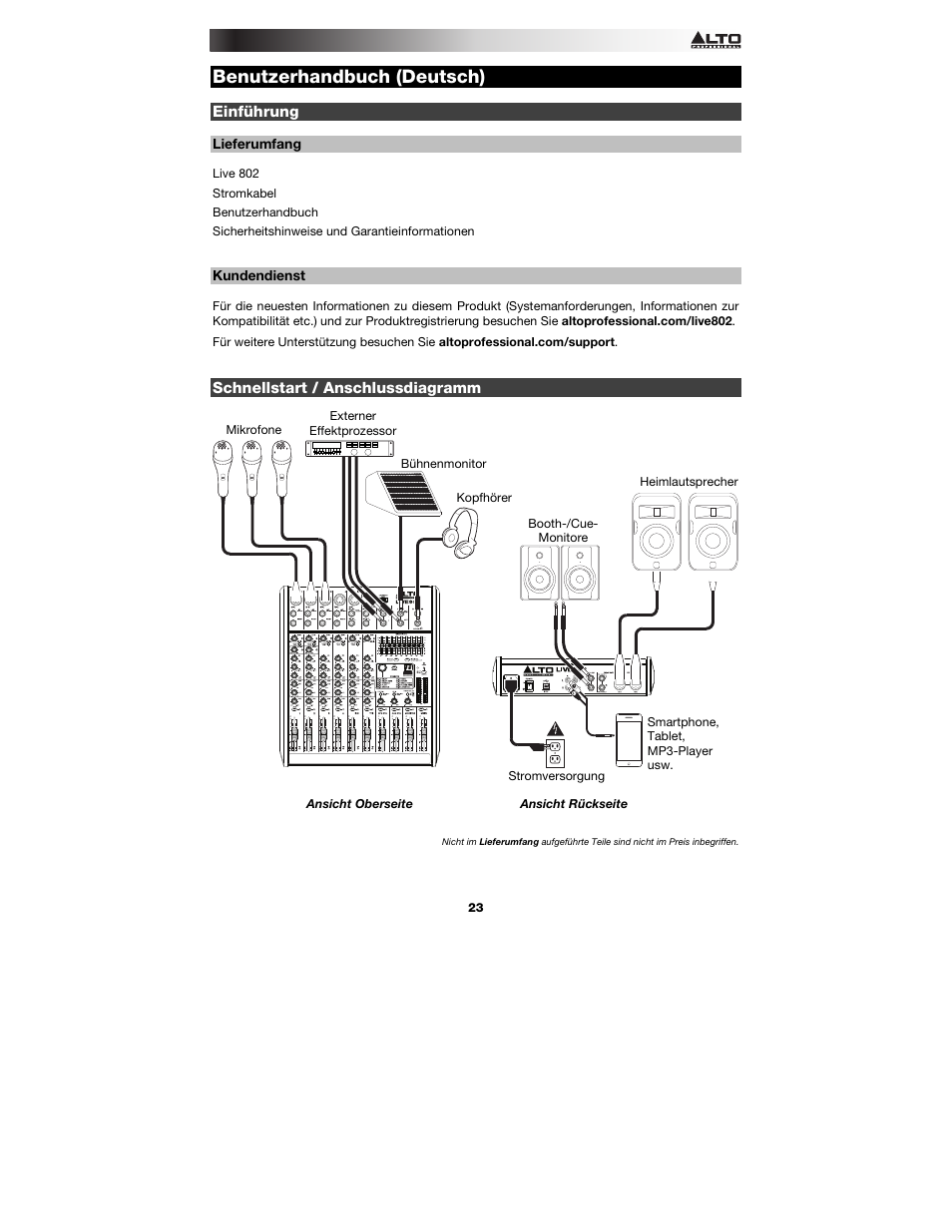 Benutzerhandbuch (deutsch), Einführung, Lieferumfang | Kundendienst, Schnellstart / anschlussdiagramm, Benutzerhandbuch, Deutsch ( 23 – 27 ) | Alto Professional Live 802 User Manual | Page 23 / 36