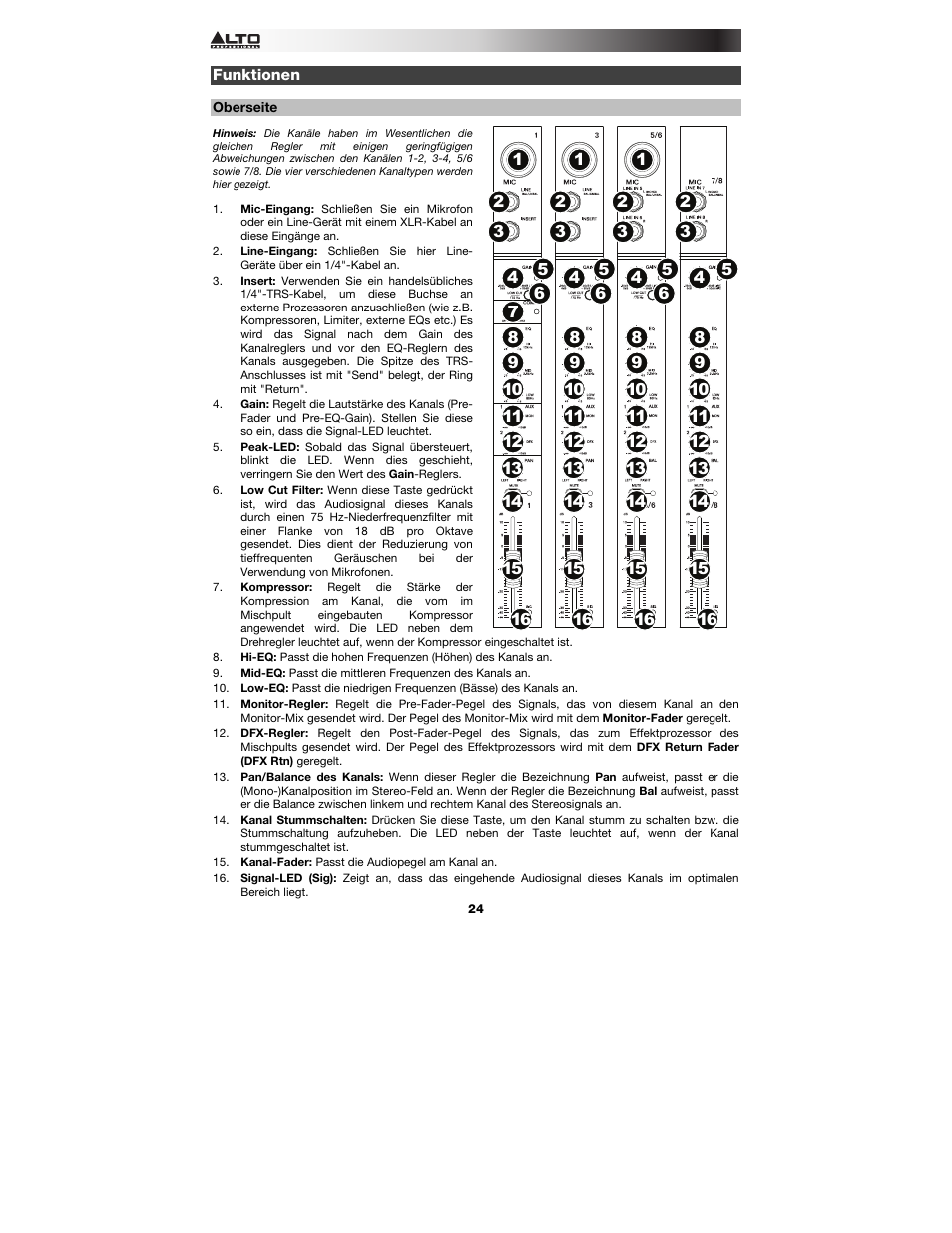Funktionen, Oberseite | Alto Professional Live 802 User Manual | Page 24 / 36
