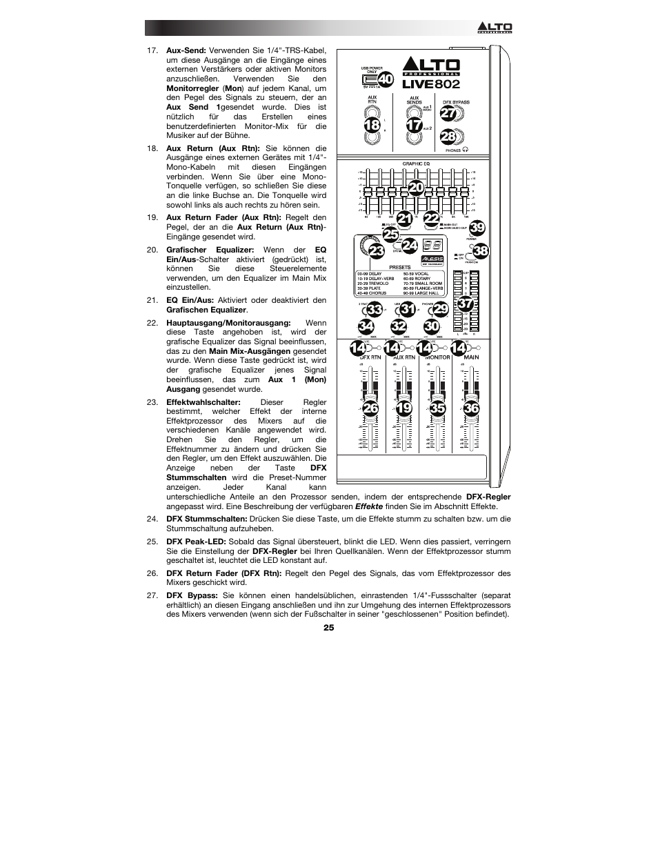 Alto Professional Live 802 User Manual | Page 25 / 36