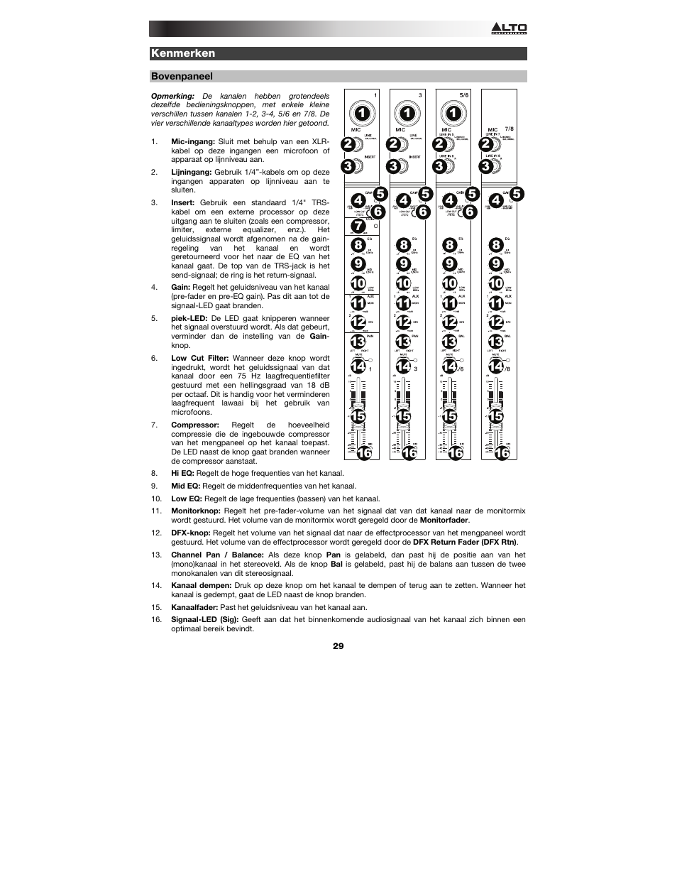 Kenmerken, Bovenpaneel | Alto Professional Live 802 User Manual | Page 29 / 36