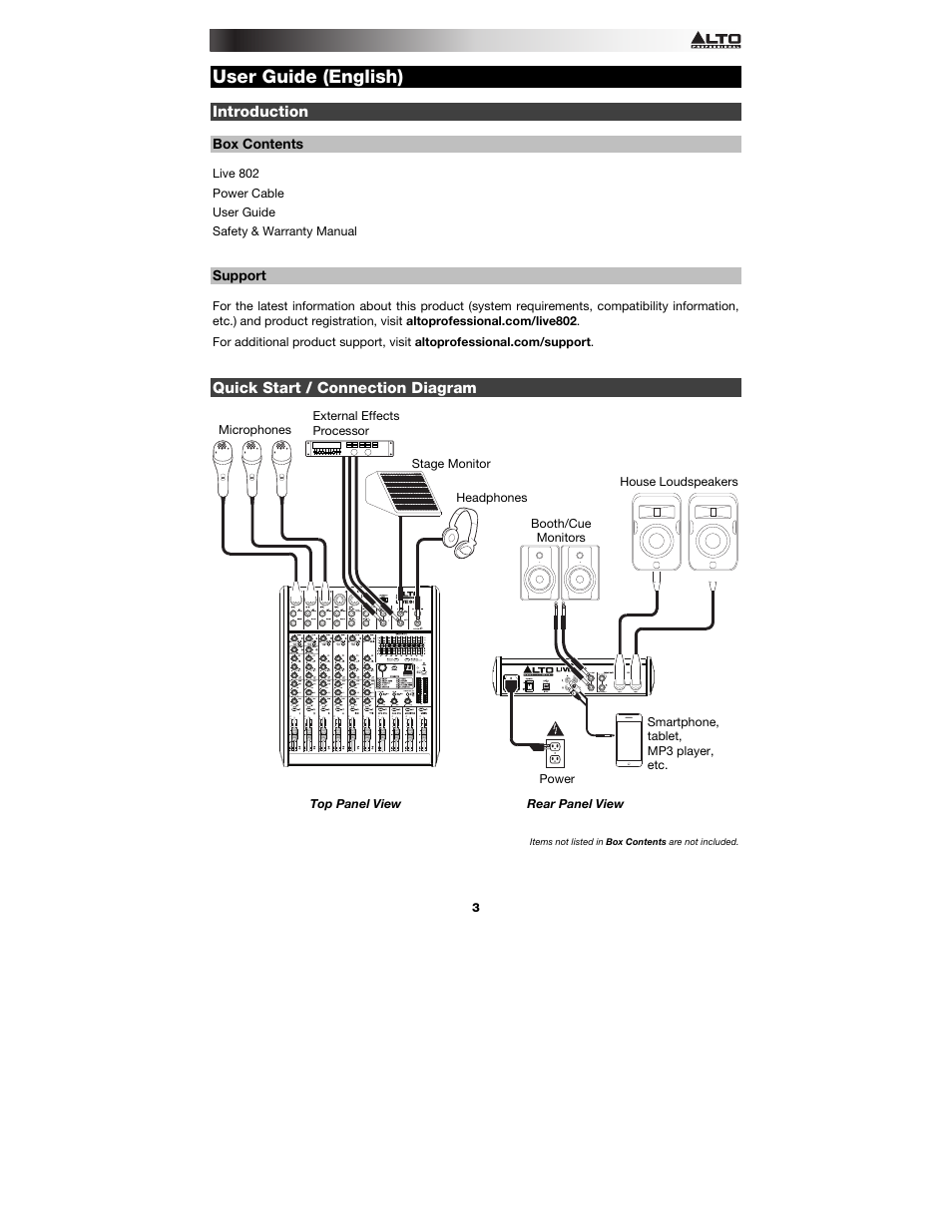 User guide (english), Introduction, Box contents | Support, Quick start / connection diagram, User guide, English ( 3 – 7 ) | Alto Professional Live 802 User Manual | Page 3 / 36