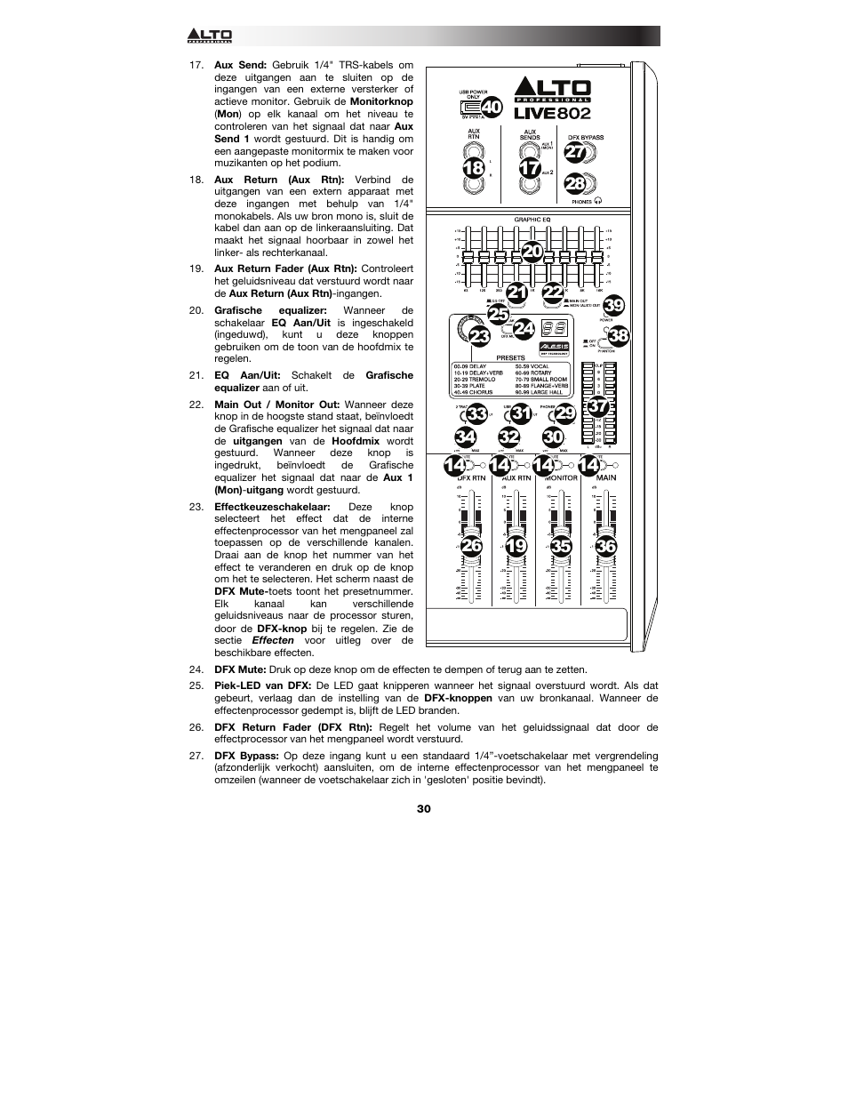 Alto Professional Live 802 User Manual | Page 30 / 36