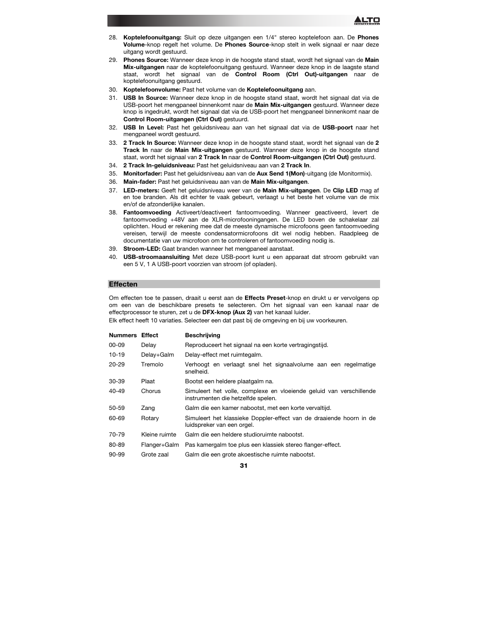 Effecten | Alto Professional Live 802 User Manual | Page 31 / 36