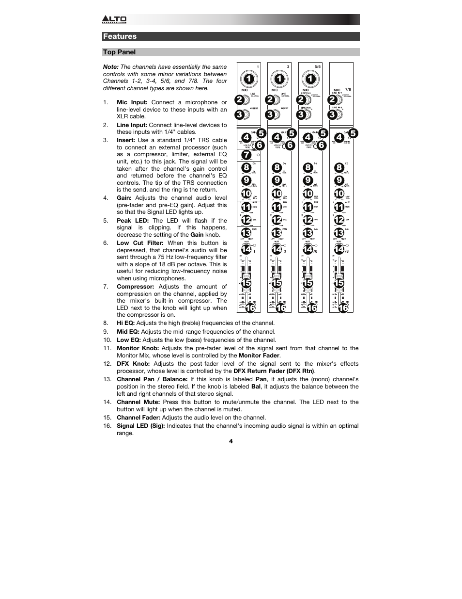 Features, Top panel | Alto Professional Live 802 User Manual | Page 4 / 36
