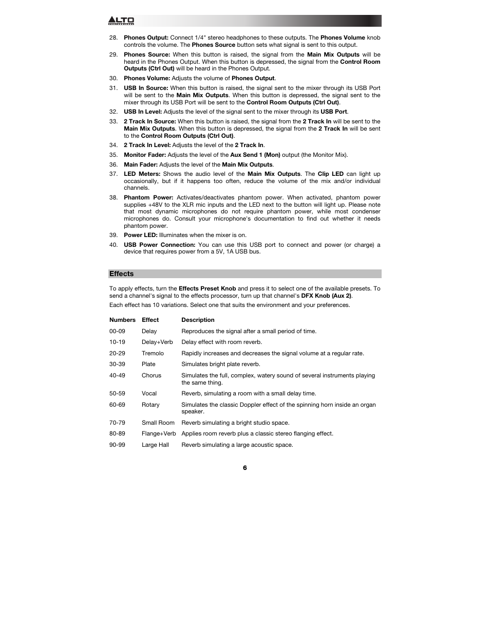 Effects | Alto Professional Live 802 User Manual | Page 6 / 36