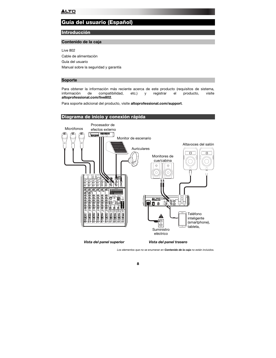 Alto Professional Live 802 User Manual | Page 8 / 36