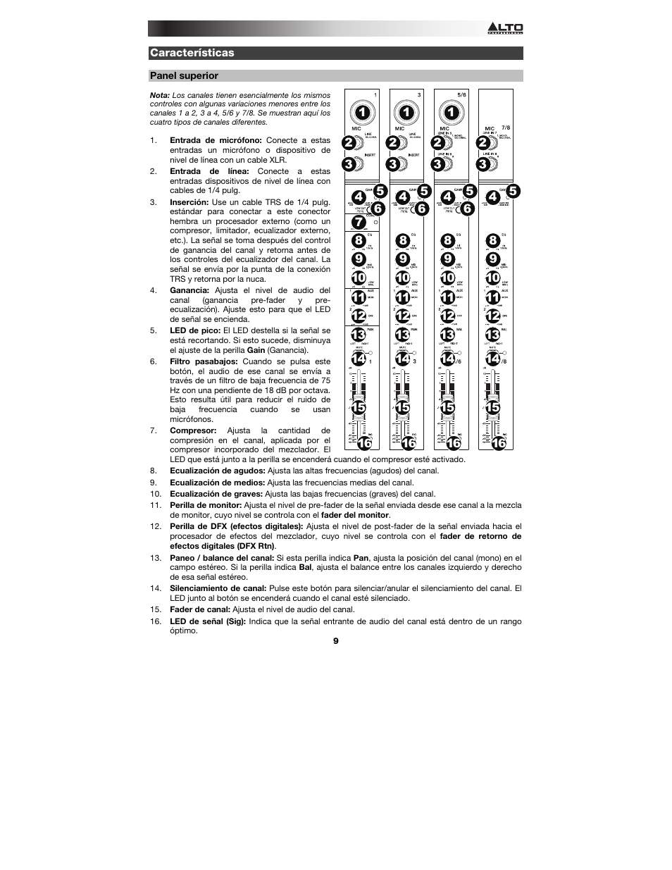 Características, Panel superior | Alto Professional Live 802 User Manual | Page 9 / 36