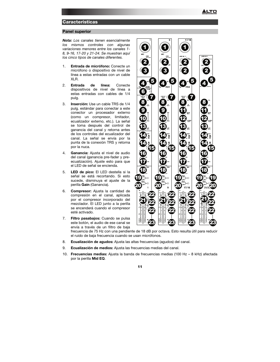 Características, Panel superior | Alto Professional Live 2404 User Manual | Page 11 / 48