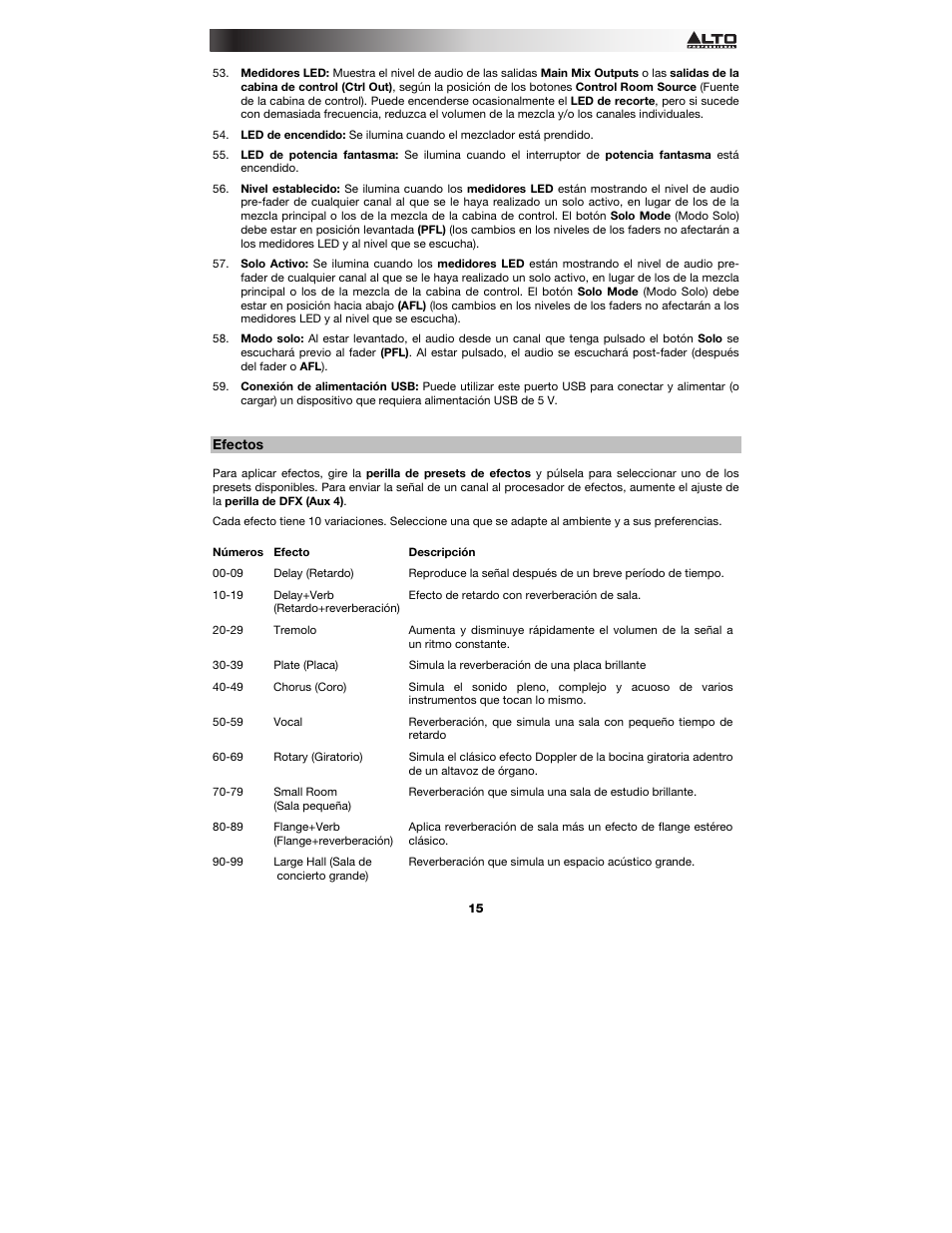 Efectos | Alto Professional Live 2404 User Manual | Page 15 / 48