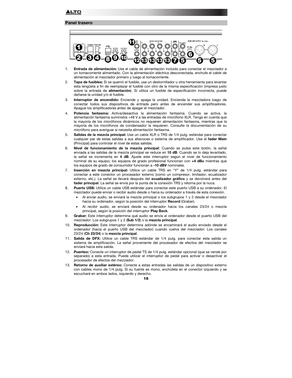 Panel trasero | Alto Professional Live 2404 User Manual | Page 16 / 48