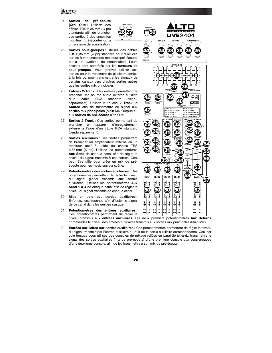 Alto Professional Live 2404 User Manual | Page 20 / 48