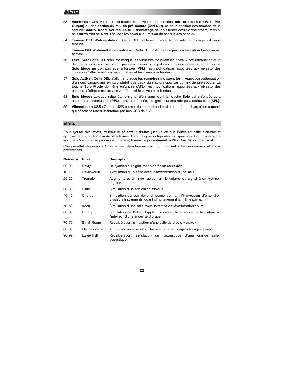 Effets | Alto Professional Live 2404 User Manual | Page 22 / 48