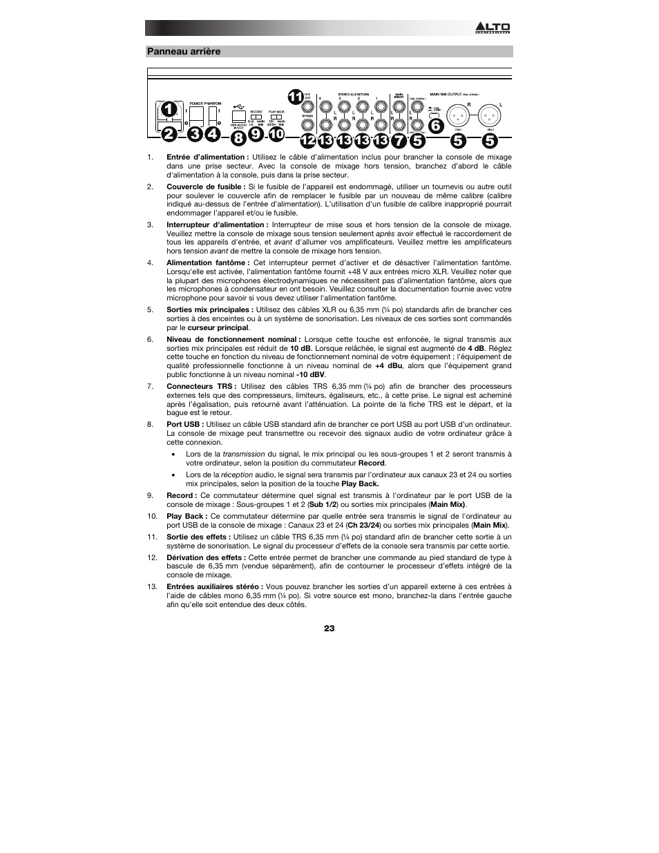 Panneau arrière | Alto Professional Live 2404 User Manual | Page 23 / 48