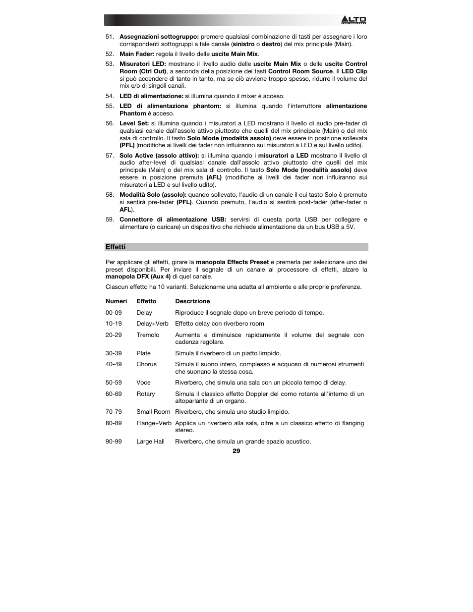 Effetti | Alto Professional Live 2404 User Manual | Page 29 / 48