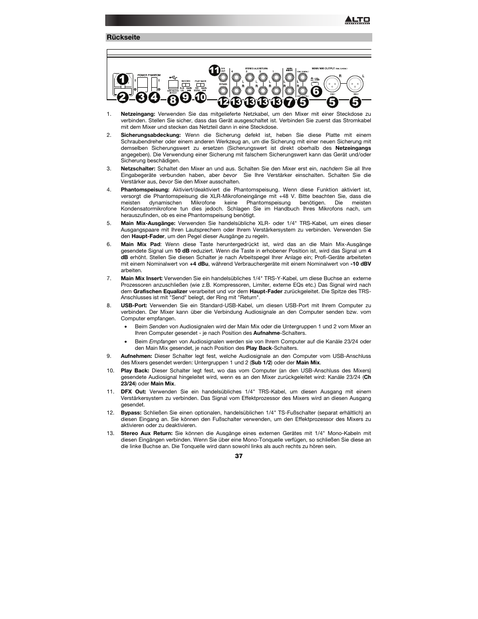 Rückseite | Alto Professional Live 2404 User Manual | Page 37 / 48