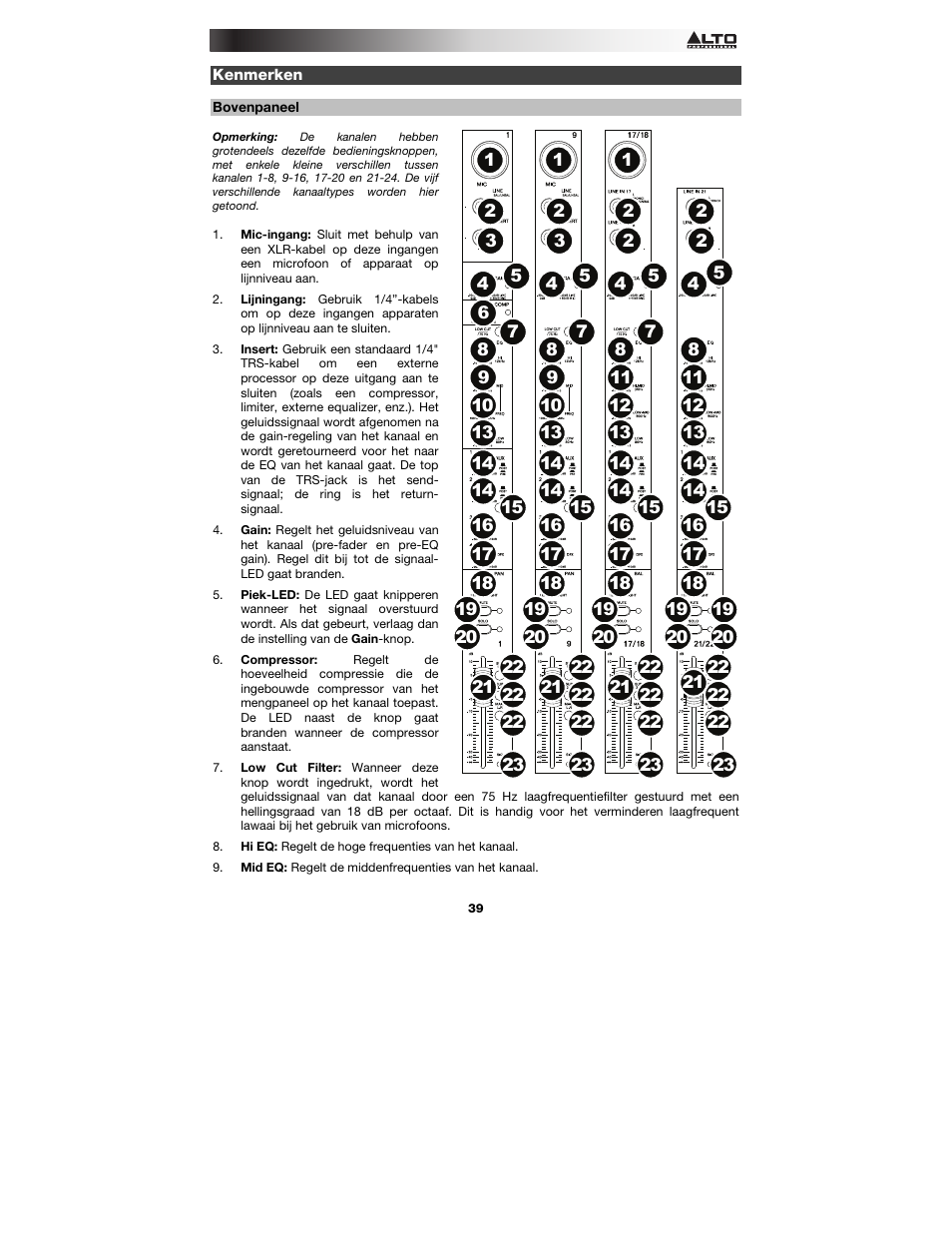 Kenmerken, Bovenpaneel | Alto Professional Live 2404 User Manual | Page 39 / 48