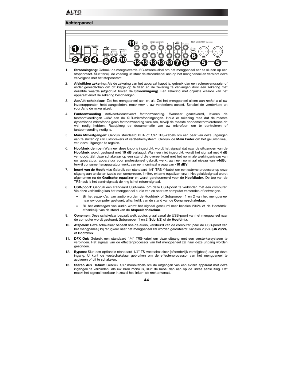 Achterpaneel | Alto Professional Live 2404 User Manual | Page 44 / 48