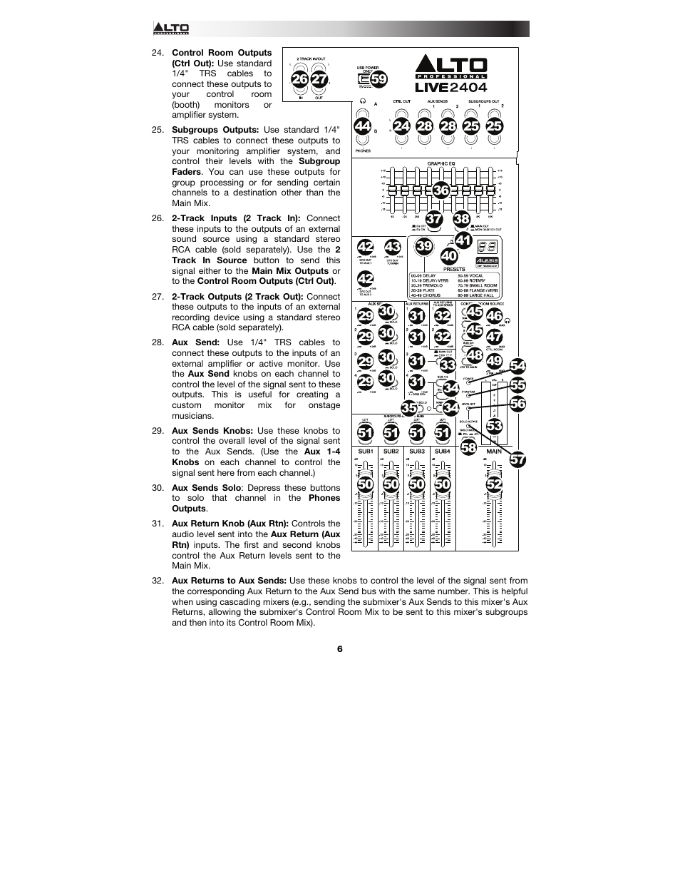 Alto Professional Live 2404 User Manual | Page 6 / 48