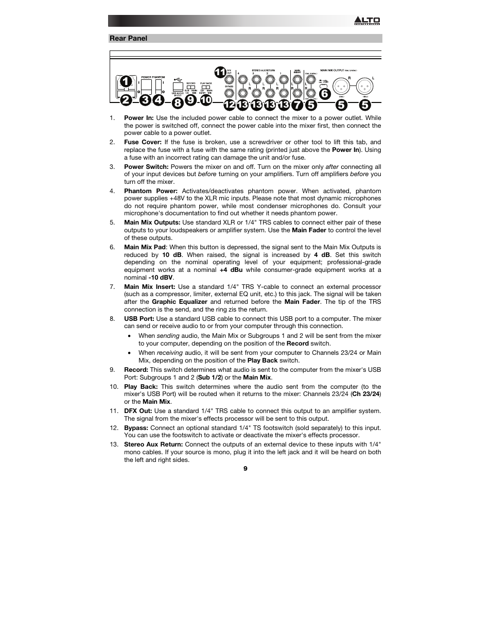 Rear panel | Alto Professional Live 2404 User Manual | Page 9 / 48