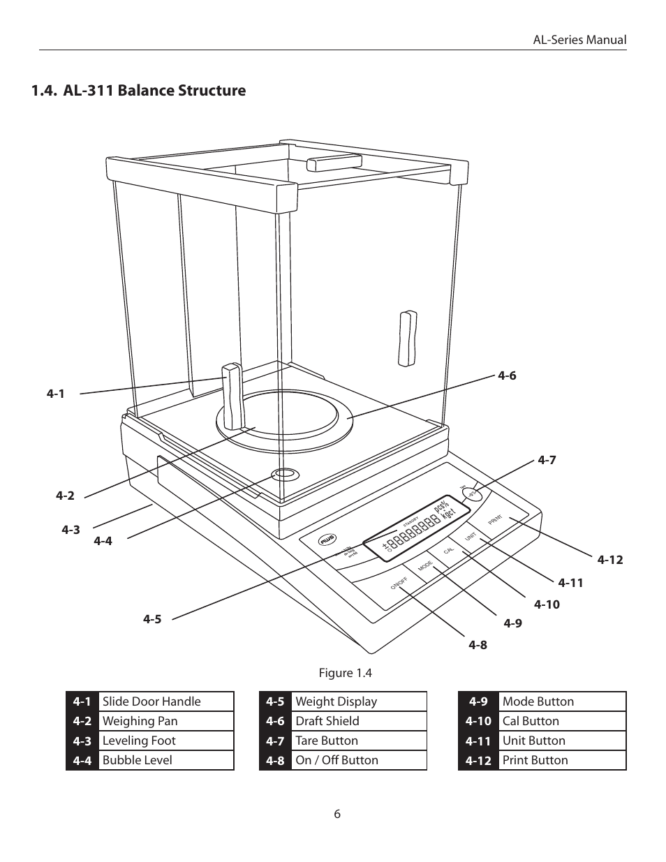 Al-311 balance structure | American Weigh Scales (AWS) AL-311 User Manual | Page 6 / 16