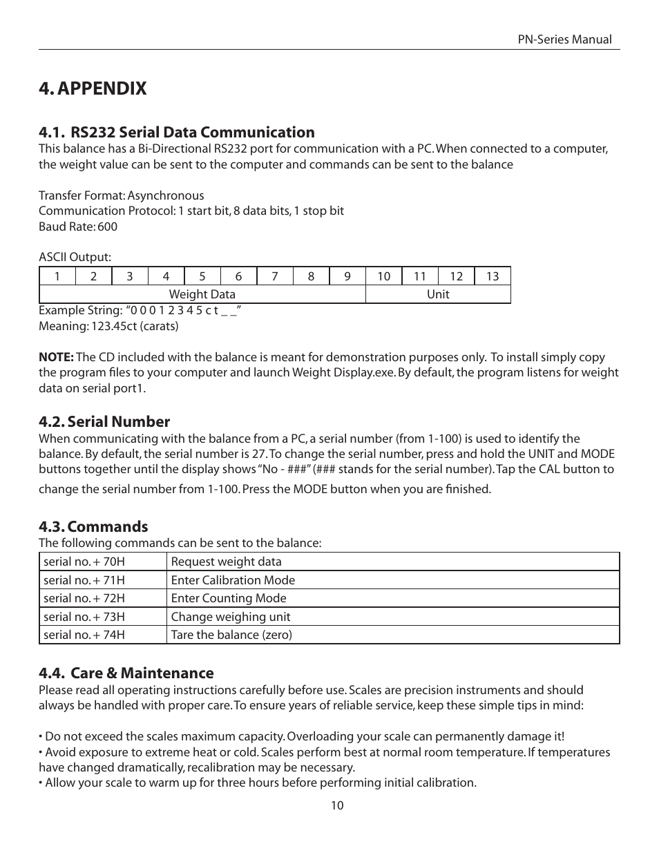 Appendix, Rs232 serial data communication, Serial number | Commands, Care & maintenance | American Weigh Scales (AWS) PN-201C User Manual | Page 10 / 11