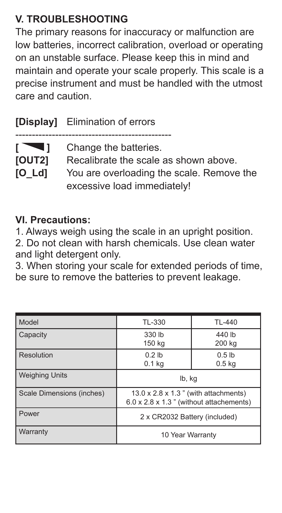 American Weigh Scales (AWS) TL-330 User Manual | Page 4 / 4
