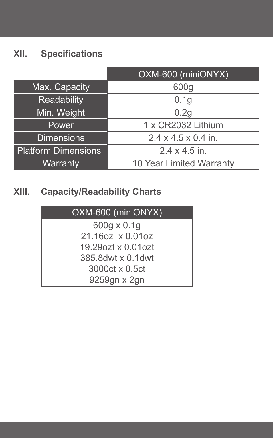 American Weigh Scales (AWS) miniONYX User Manual | Page 7 / 7