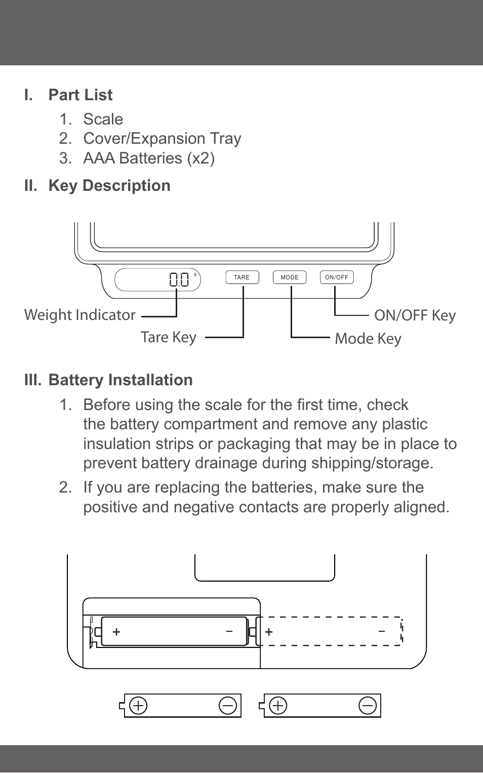 American Weigh Scales (AWS) Card-V2-600 User Manual | Page 3 / 7