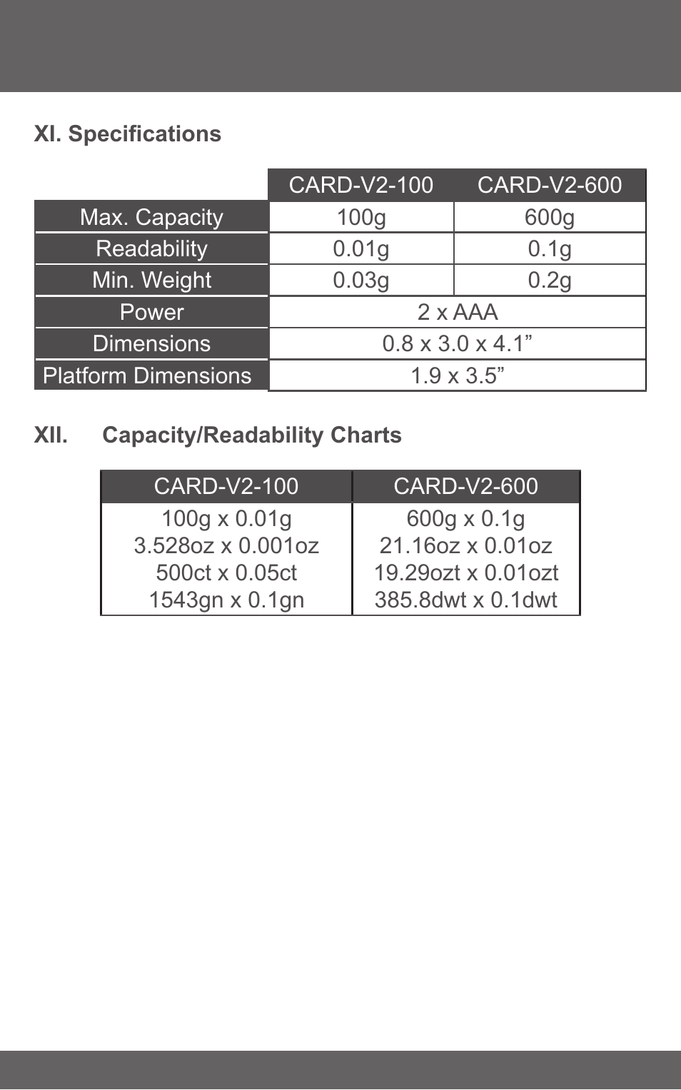 American Weigh Scales (AWS) Card-V2-600 User Manual | Page 7 / 7