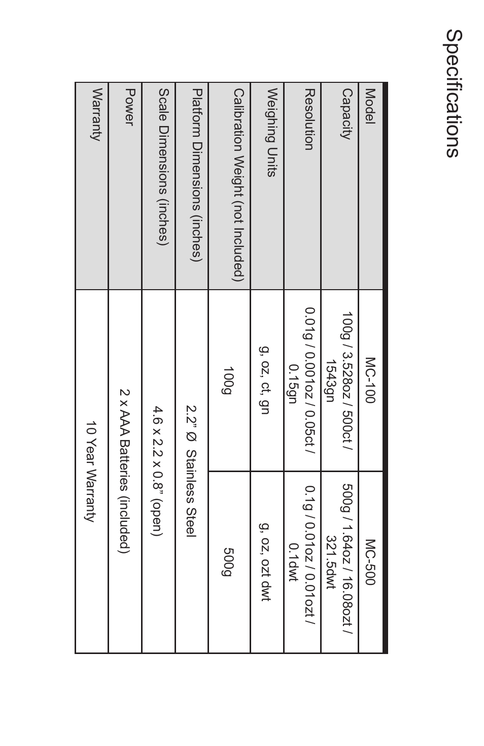 Specifications | American Weigh Scales (AWS) MC-500 User Manual | Page 5 / 5