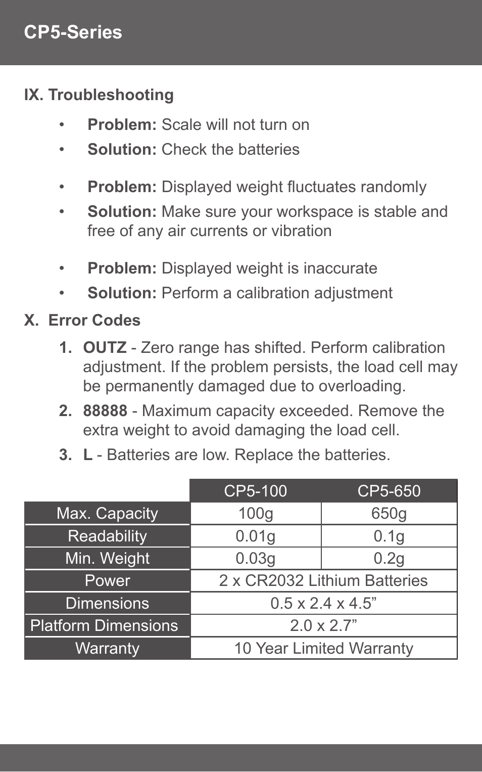 American Weigh Scales (AWS) CP5-650 User Manual | Page 6 / 7