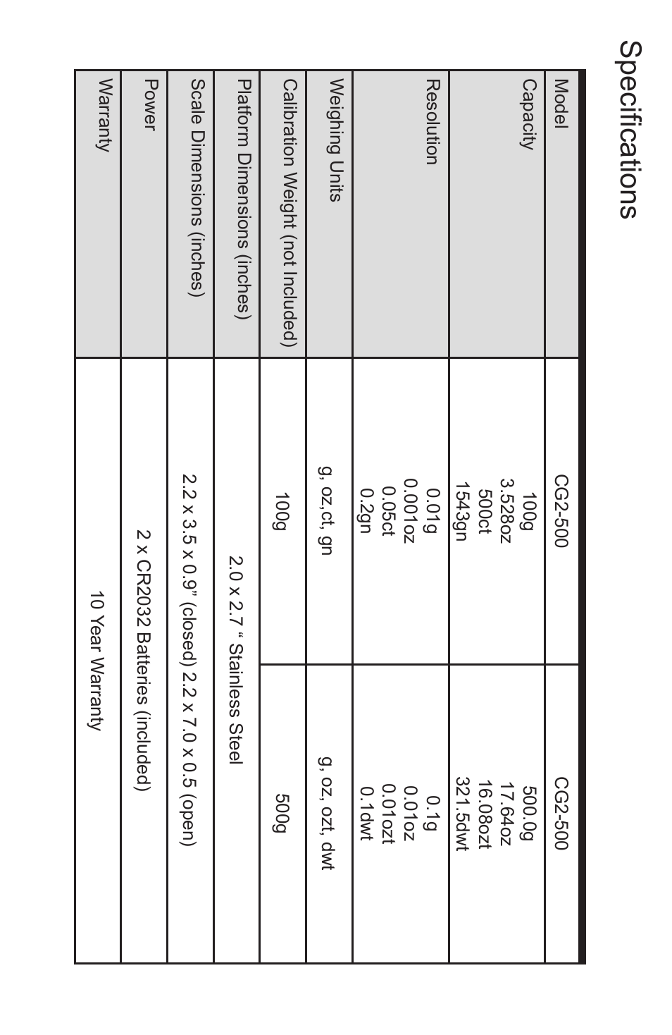 Specifications | American Weigh Scales (AWS) CG2-500 User Manual | Page 5 / 5