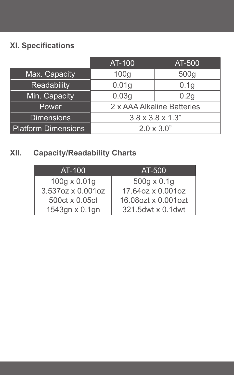 American Weigh Scales (AWS) AT-500 User Manual | Page 7 / 7