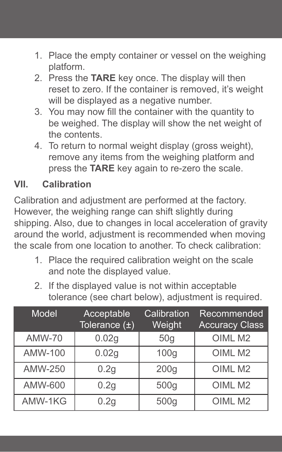 American Weigh Scales (AWS) AMW-250 User Manual | Page 5 / 8