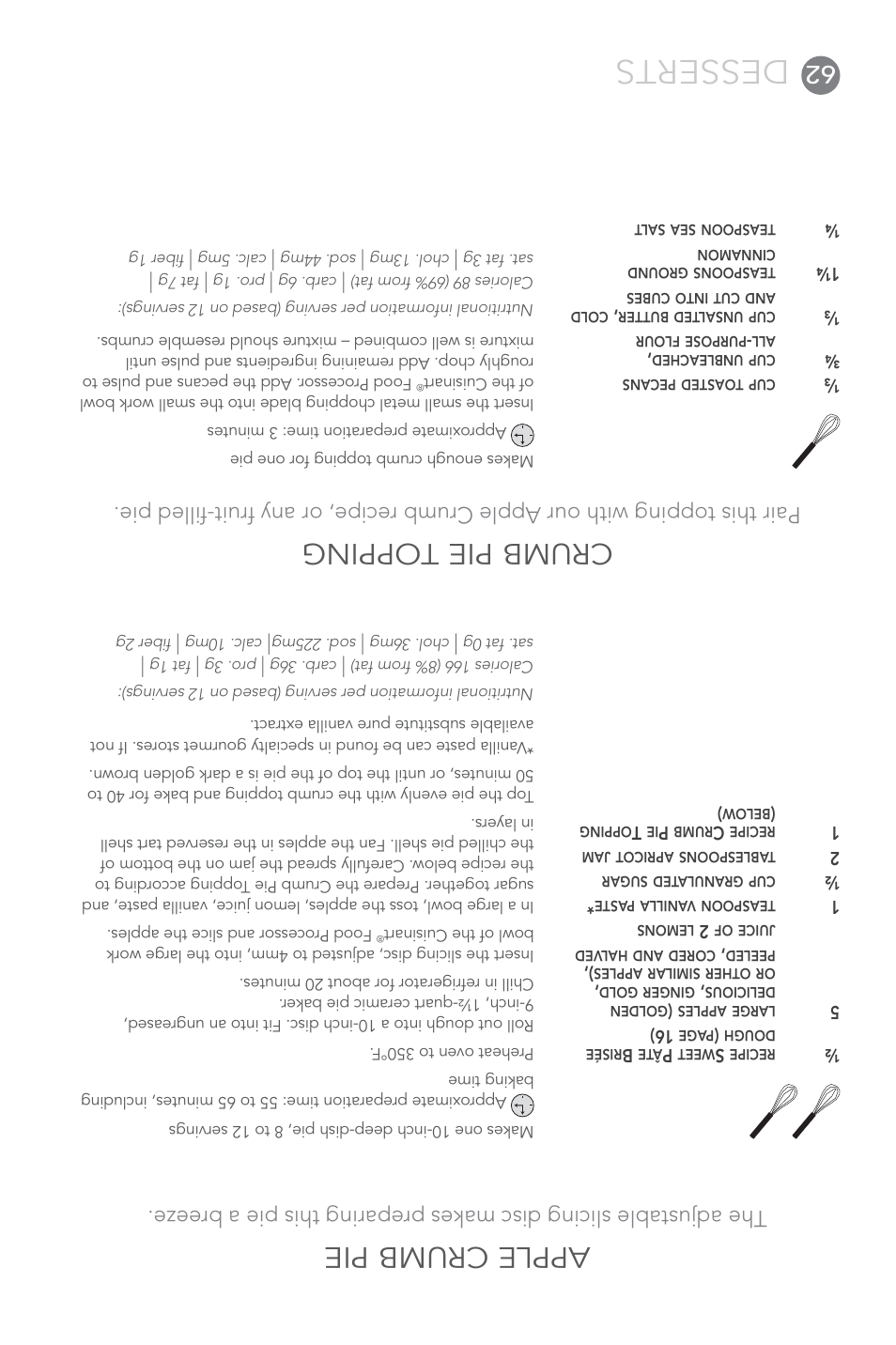 Desserts, Apple crumb pie, Crumb pie topping | Cuisinart FP-14 User Manual | Page 31 / 93
