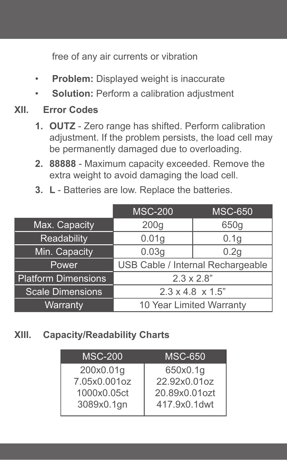 American Weigh Scales (AWS) MSC-650 User Manual | Page 7 / 7