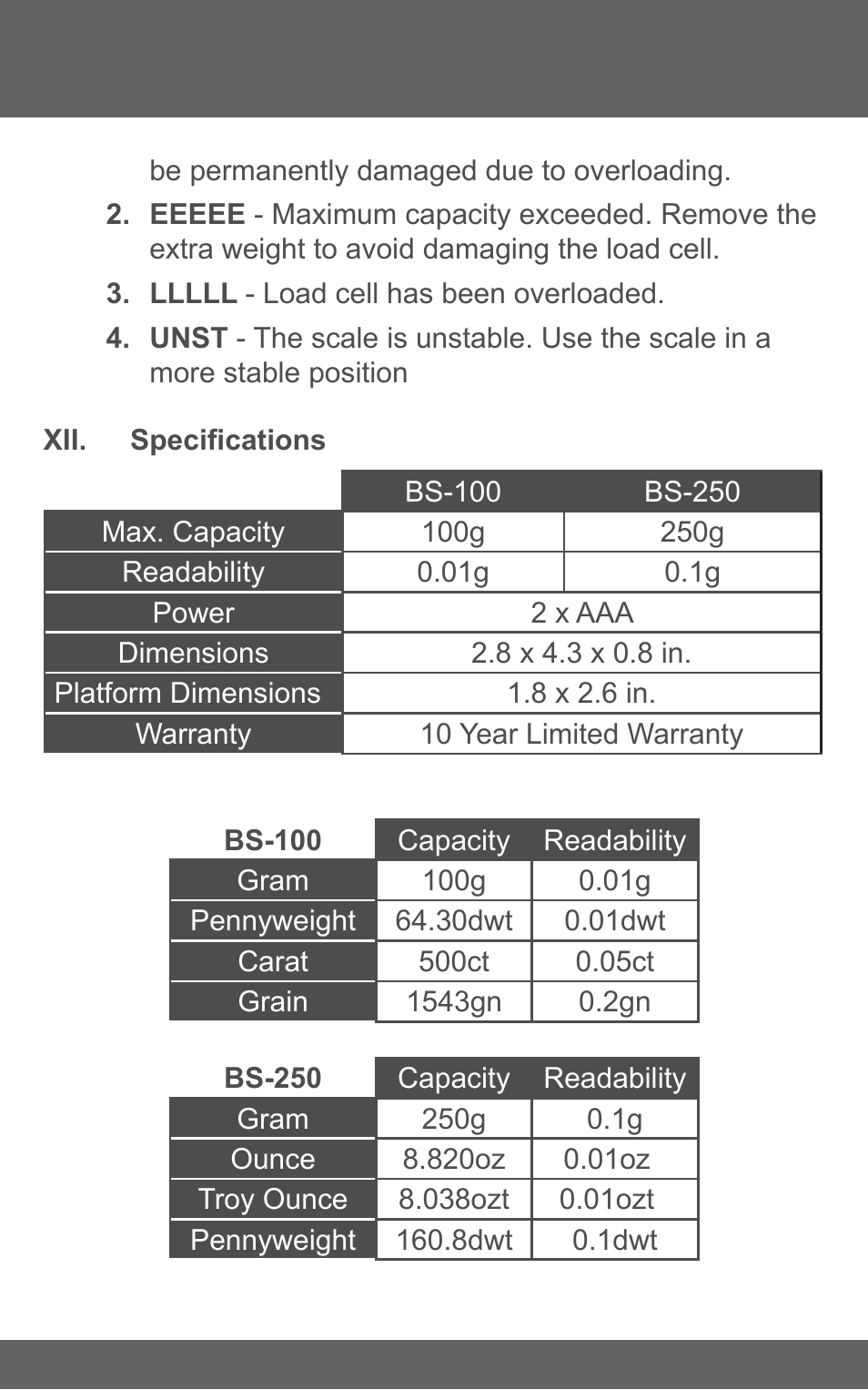 American Weigh Scales (AWS) BS-250 User Manual | Page 7 / 7