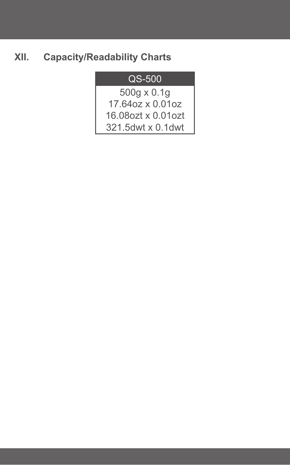 American Weigh Scales (AWS) QS-500 User Manual | Page 7 / 7