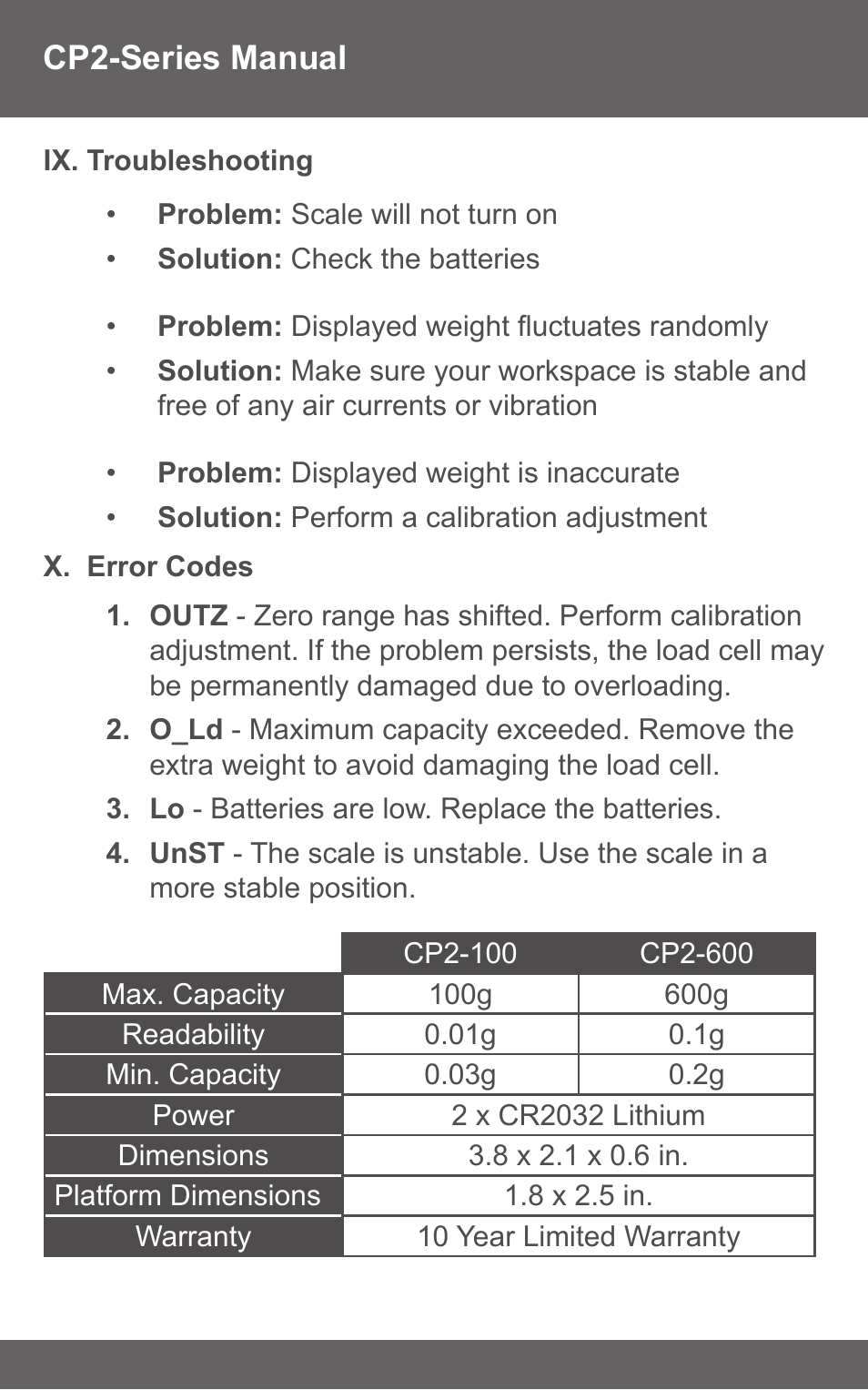 American Weigh Scales (AWS) CP2-600 User Manual | Page 6 / 6