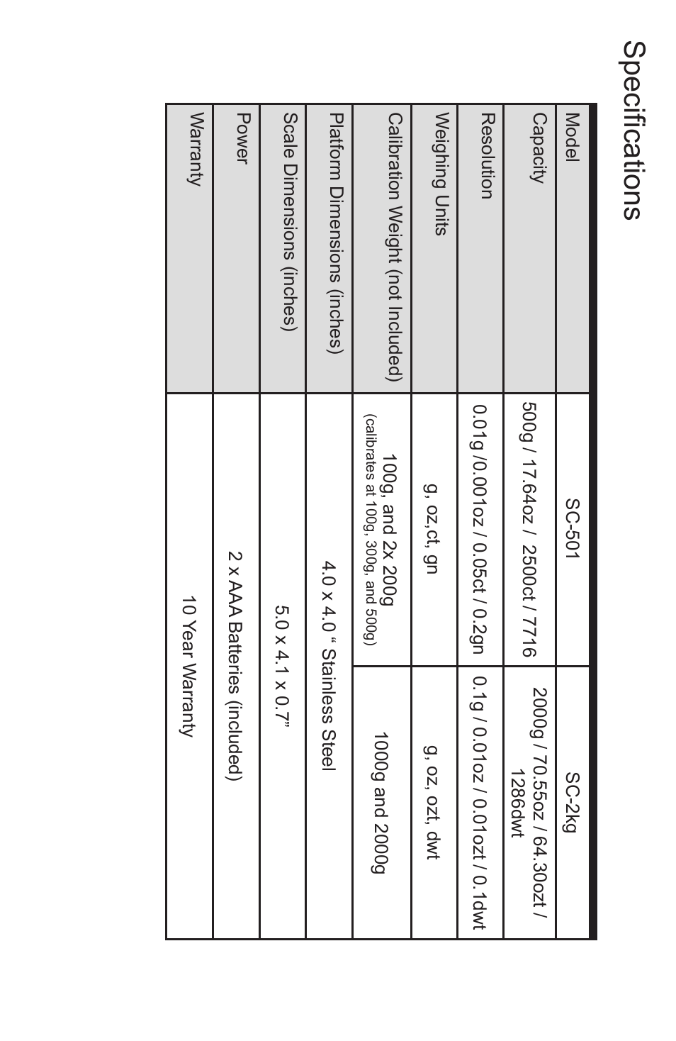 Specifications | American Weigh Scales (AWS) SC-2KG User Manual | Page 5 / 5