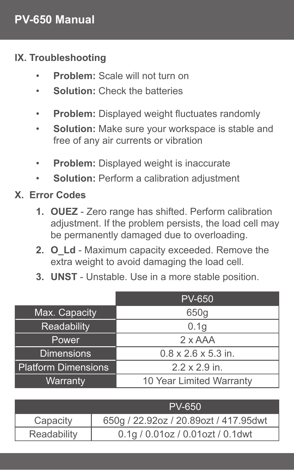 American Weigh Scales (AWS) PV-650 User Manual | Page 6 / 6