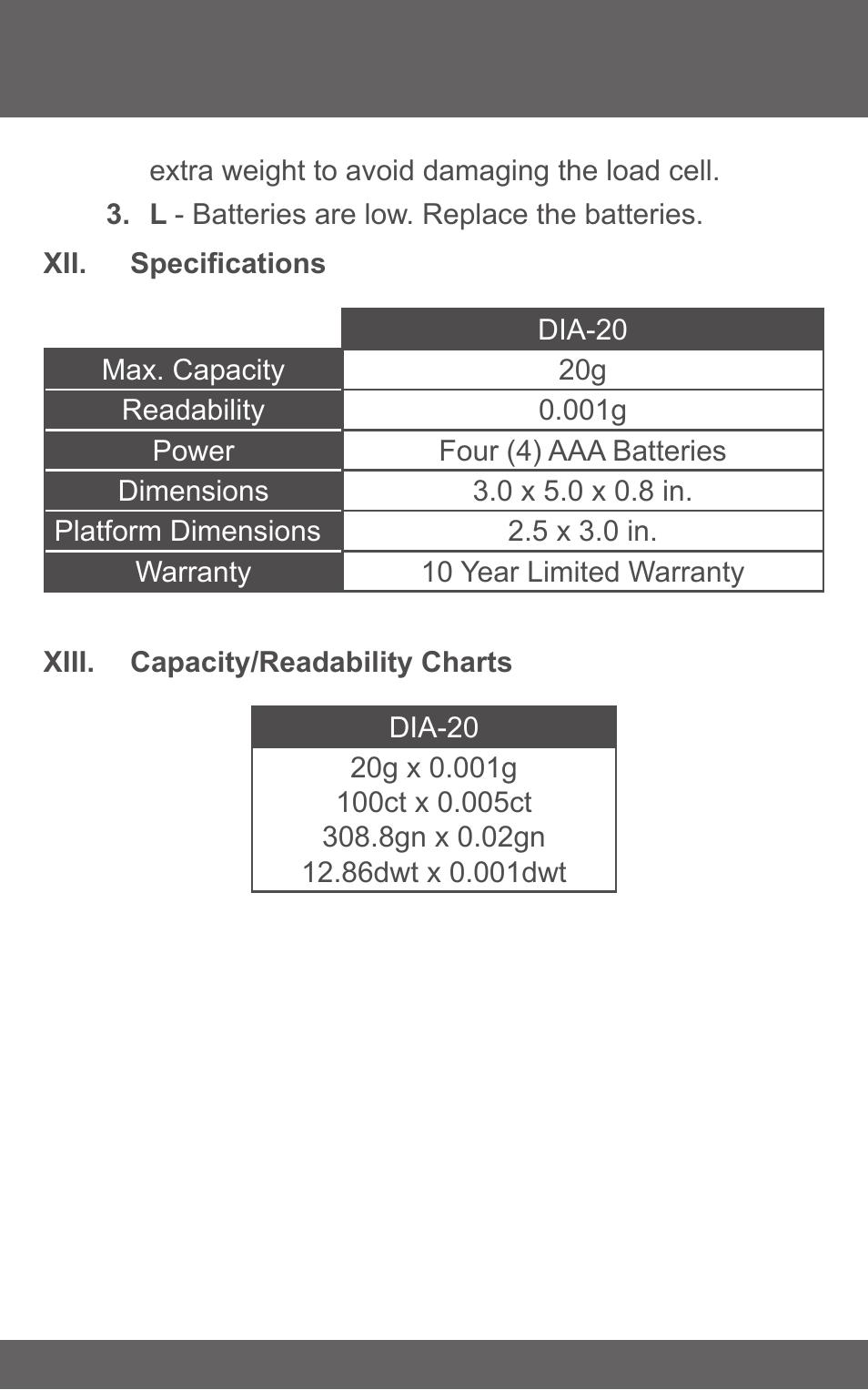 American Weigh Scales (AWS) DIA-20 User Manual | Page 7 / 7